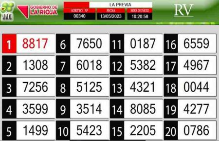 Sorteo de quiniela propio. Previa