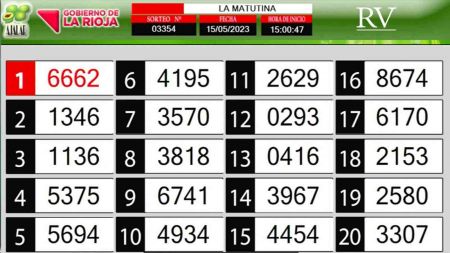 Sorteo de quiniela propio. Matutina