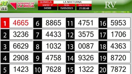 Sorteo de quiniela propio. Nocturna