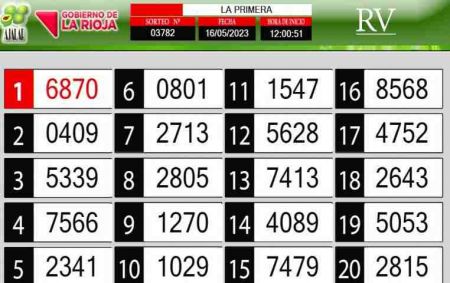 Sorteo de quiniela propio. Primera