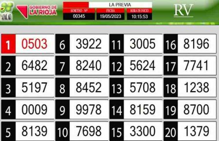 Sorteo de quiniela propio. Previa