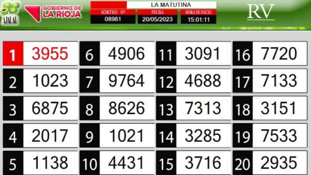 Sorteo de quiniela propio. Matutina