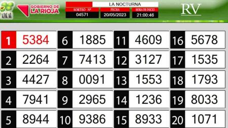 Sorteo de quiniela propio. Nocturna