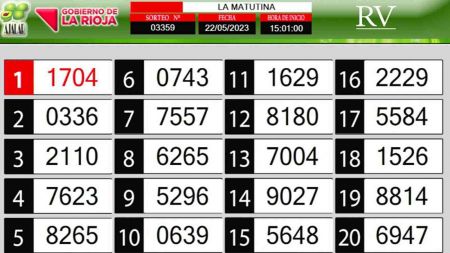 Sorteo de quiniela propio. Matutina