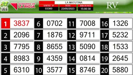 Sorteo de quiniela propio. Matutina