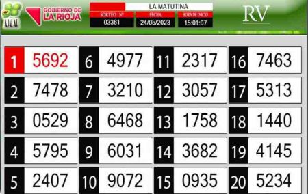 Sorteo de quiniela propio. Matutina