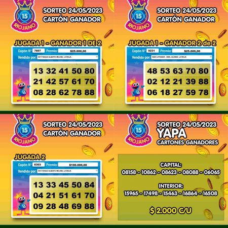 Ganadores del Súper 15 Riojano