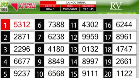 Sorteo de quiniela propio. Nocturna