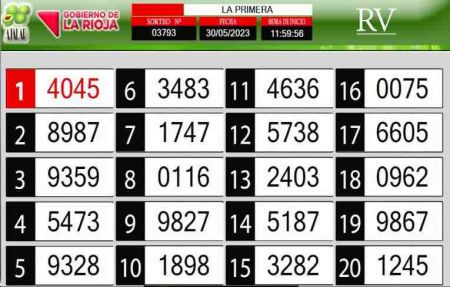 Sorteo de quiniela propio. Primera
