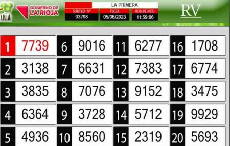 Sorteo de quiniela propio. Primera