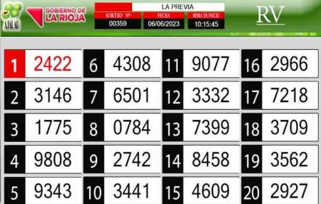 Sorteo de quiniela propio. Previa