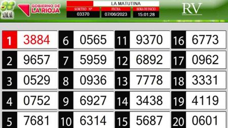 Sorteo de quiniela propio. Matutina