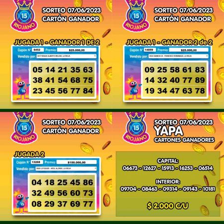 Ganadores del Súper 15 Riojano