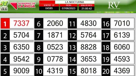 Sorteo de quiniela propio. Nocturna