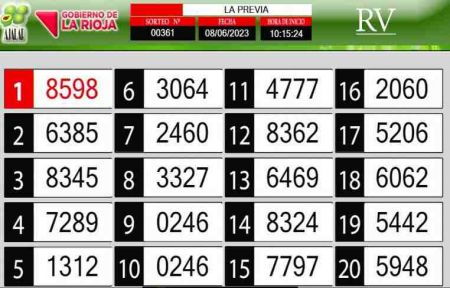 Sorteo de quiniela propio. Previa