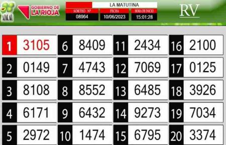 Sorteo de quiniela propio. Matutina