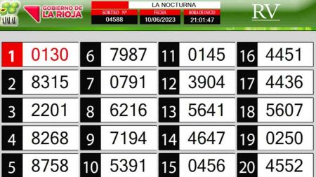 Sorteo de quiniela propio. Nocturna