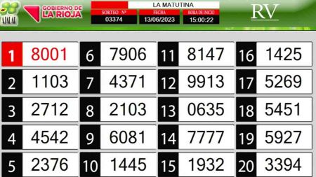 Sorteo de quiniela propio. Matutina