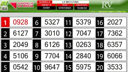 Sorteo de quiniela propio. Matutina