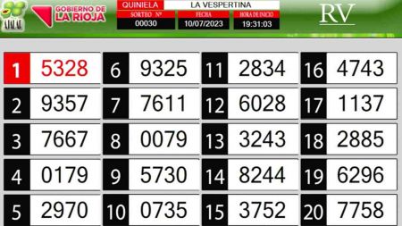 Sorteo de quiniela propio. Vespertina